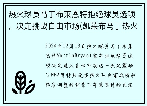 热火球员马丁布莱恩特拒绝球员选项，决定挑战自由市场(凯莱布马丁热火)